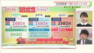 携帯料金競争が最終局面？　ドコモ3.1に重大発表か(2021年2月19日)