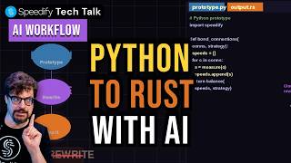 Is Claude the Best Way to Convert Python to Rust Code?