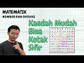 Kaedah Mudah dan Cepat membina Kotak Sifir Tanpa Hafal