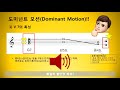 써니샘의 실용음악 화성학24 step5 5 도미넌트모션 dominant motion