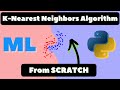K-Nearest Neighbors Algorithm From Scratch In Python