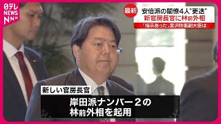 【事実上の更迭】安倍派の閣僚4人交代  “裏金疑惑”めぐり