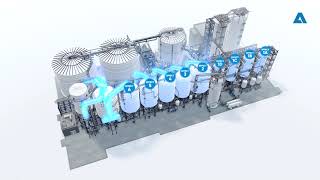 ANDRITZ lamella evaporation plant