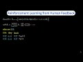 Visualizing PPO Behind RLHF