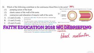 DSE Bio │ HKDSE 2018 MC Q34 │ aorta blood flow 大動脈血流  │ Faith Education {雙語Bilingual}