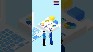 🇳🇱 5 Small Business Ideas For Netherlands | Lucrative Small Business Ideas Netherlands #shorts