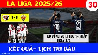 FOOTBALL NEWS: LA LIGA ROUND 30 RESULTS, LIGUE 1 ROUND 28 PSG DEFEAT TOULOUSE ON APRIL 4TH