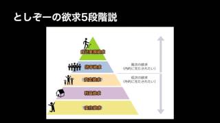 としぞー音声ブログvol178　としぞーのビジネス欲求5段階説