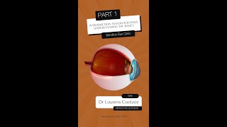 Introduction to Keratoconus: Understanding the Basics