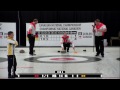 2015 travelers curling club championship gold medal game mens