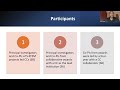 s stem grants at ccs webinar 4 26 24