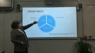 ICCB Program Review Workshop