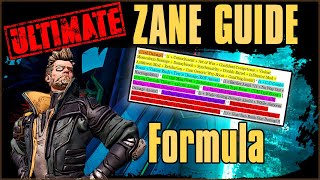 How to MAXIMIZE Your Damage as Zane - ULTIMATE Zane Guide Part 1: The Formula