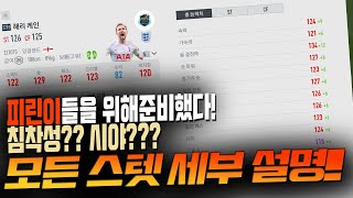 [피파4] [피파가이드] 이번엔 스텟이다! 새로운 수비 코어스텟 등장!!!