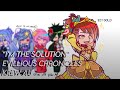 ♦︎ “I’m the solution!” — KREW Evillious chronicles AU - Ft. EC!Gold — R1n_t2 ♦︎～