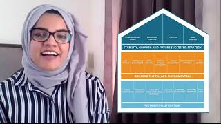 MaxPeople's HR Framework