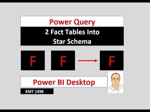 Power Query Power BI: Transform 2 Fact Tables to Star Schema Data Model (Invoice Data) EMT 1498 Power Query Power BI: Transform 2 Fact Tables to Star Schema Data Model (Invoice Data) EMT 1498
