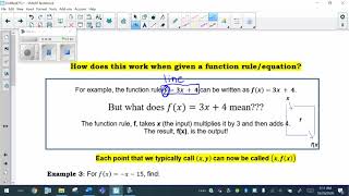 A1 Unit 3 Lesson 2 Function Notation Video
