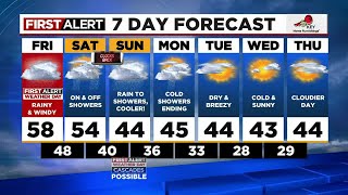 First Alert Friday morning FOX 12 weather forecast (11/4)
