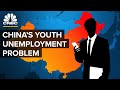 Why Youth Unemployment Is Surging In China