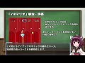 【voiceroid解説】 1 改造マリオ解説【vipマリオ】