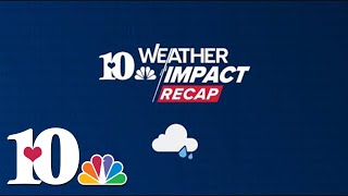 10Weather Impact Recap: Snow storms the Southeast and a look at the California wildfires