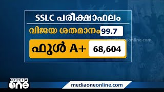 ഏറ്റവും കൂടുതൽ മുഴുവൻ എപ്ലസ് മലപ്പുറത്ത്, വിജയം കണ്ണൂരിൽ, SSLC ഫലം പുറത്ത്