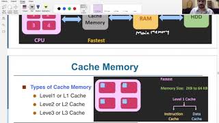 Cache Memory in Operating System [Part - 5]