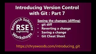 Introducing Version Control with Git : Part 7