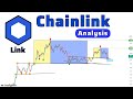 Chainlink Price Prediction & Technical Analysis in weekly time