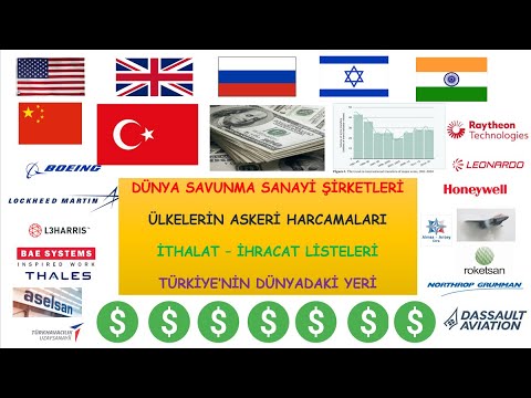 DÜNYANIN EN BÜYÜK SAVUNMA SANAYİ ŞİRKETLERİ, ÜLKELERİN ASKERİ ...