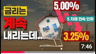 3.25%!!! 내년 모기지 갱신, 변경, 신규 모기지 어떻게 할까요? (Feat. 김준영 회계법인)