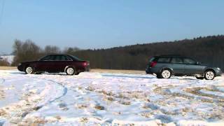 Torsen vs AWD