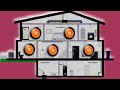 Zoning Boilers with Nest Thermostats: Low Power & WIFI Problems