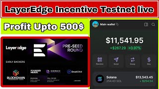 LayerEdge Incentive Testnet Airdrop| LayerEdge Airdrop Guide| LayerEdge | LayerEdge Same Like Grass