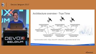 Google Cloud Spanner: Global consistency at scale by Robert Kubis