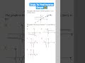 Use This Trick To Quickly Find The Inverse Graph | Maths Methods