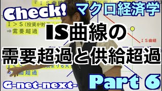 マクロ経済学６ IS曲線での需要超過と供給超過