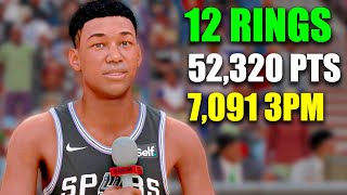 What happens when you break every record in NBA 2K24 MyCareer?