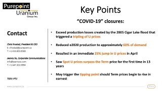 2020 Uranium Cost Curve