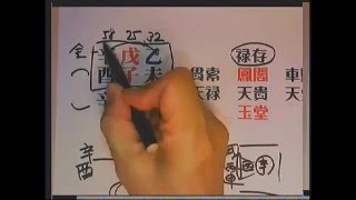 よくわかる算命学2015・第22回