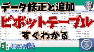 基礎からのやさしいピボットテーブル3回、Excel塾のビジネス現場で使えるExcel技