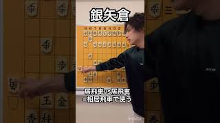 「銀矢倉」の作り方【これで完璧 将棋の戦法】