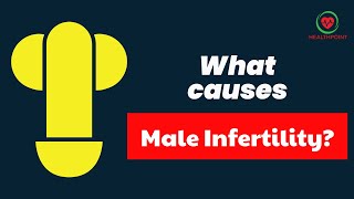 Male infertility Symptoms - Causes, Signs and Symptoms of Infertility in Males