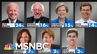 2020 Democratic Candidates Battle For Attention | All In | MSNBC