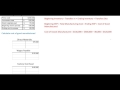 q2 total manufacturing cost vs. cost of goods manufactured