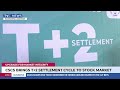 CSCS Brings T+2 Settlement Cycle To Stock Market