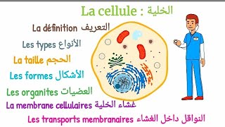 Cours 1:La cellule /الخلية/أحسن شرح بالدارجة و الفرنسية معاااااا❌💊💉