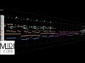 【MIDI Full Cover】 Imagine Dragons - Natural | MIDI CUBE