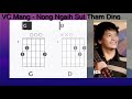 VC Mang  - Nong Ngaihsut Tham Ding Guitar Key tawh